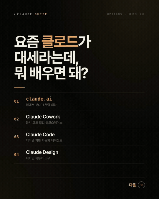 AI 카드뉴스 제작 결과물